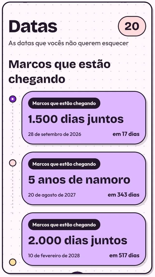 As datas que importam, com contagem regressiva