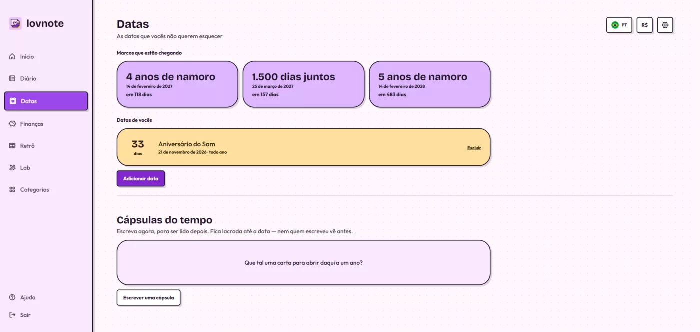 Datas: marcos chegando e cápsulas do tempo